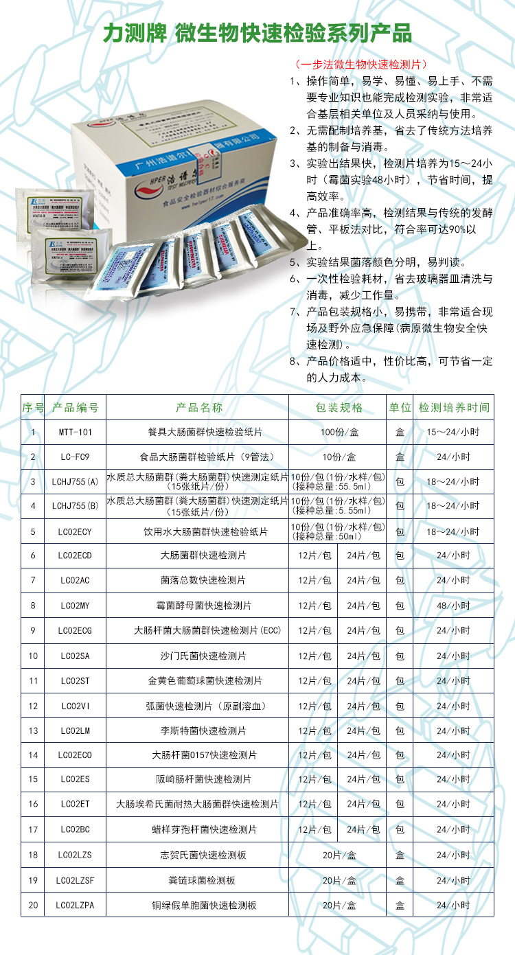 微生物推荐产品