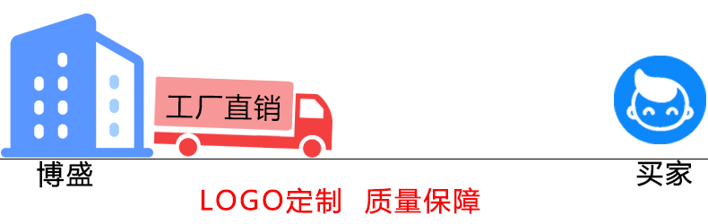厂家直销