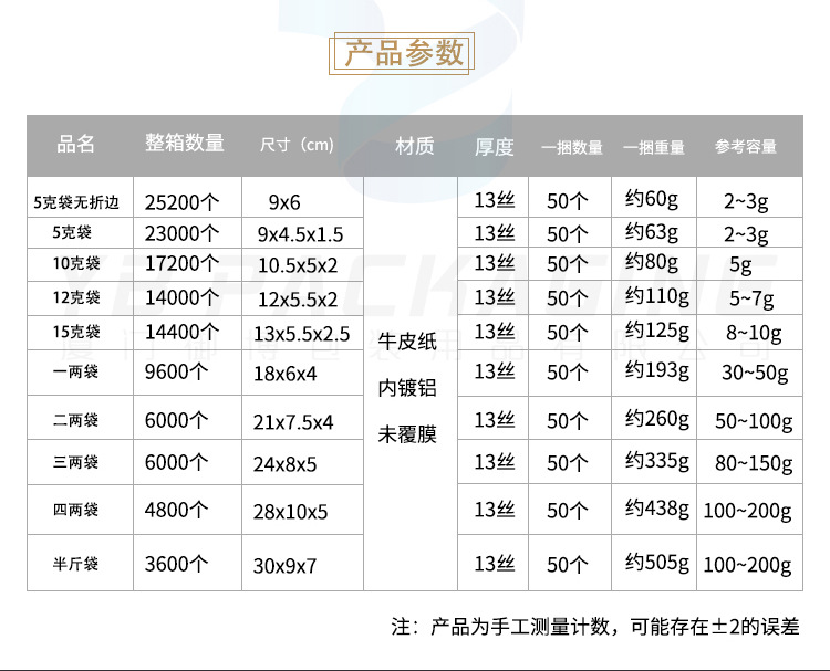 牛皮纸详情新-yly_02