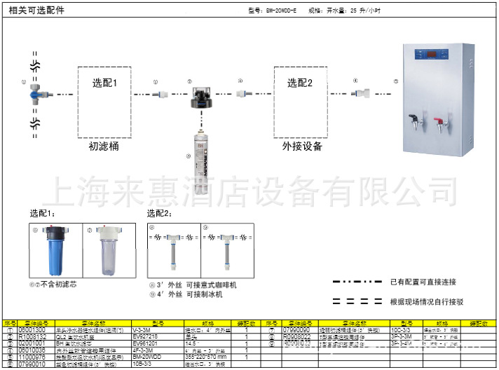 温度显示商用开水器Boilmaster波尔特BM-20WDD-E挂壁型双温饮水机