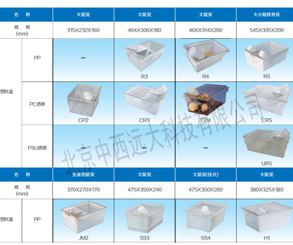 笼盒-大鼠实验笼 型号:JV22-SS3库号：M131345