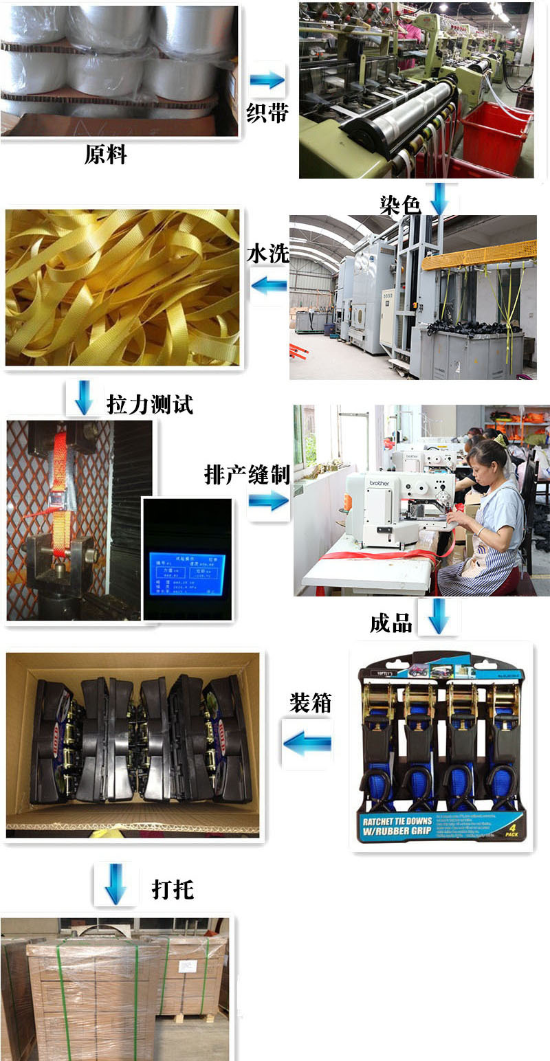 产品生产流程 副本.JPG