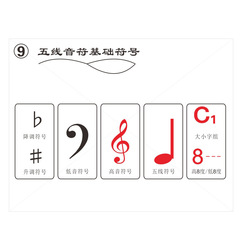 Piano stickers sound stickers simple notation scale 88 keys 61 keys 49 keys electronic keyboard 37 keys universal staff rising and falling