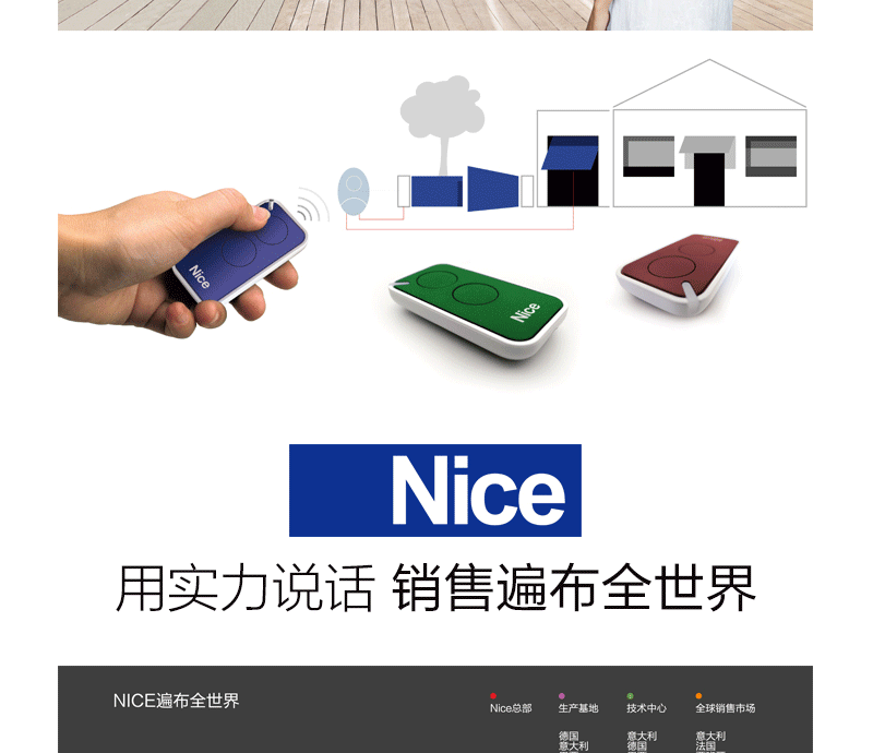 意大利NICE 直臂平开门 电机自动门 八字开门机 闭门器厂家Wingo-阿里巴巴