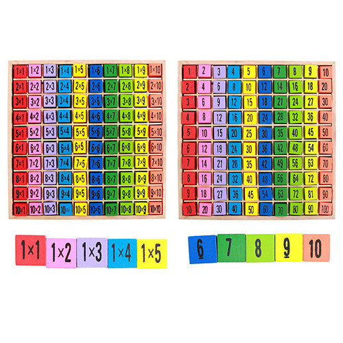 Multiplication table ninety-nine multiplication table wooden early education learning mathematics teaching aids educational toys primary school