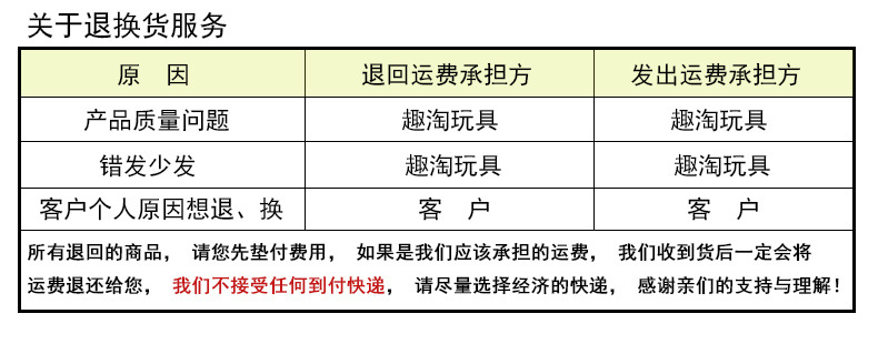 快递说明+退换货-黑体_02