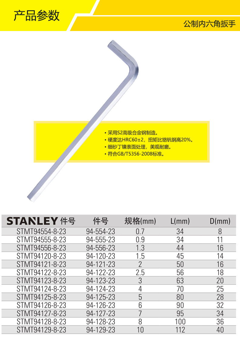 公制内六角扳手,0.9mm/史丹利