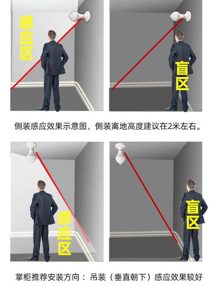 人体红外感应详情 (14).jpg