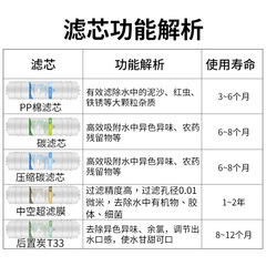 五級超濾淨水器濾芯套餐10寸韓式美式快接濾芯PP/UDF/CTO/UF/T33