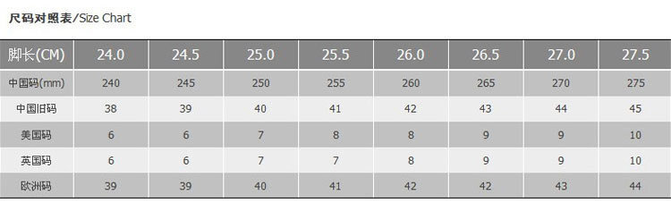 2899066296_1171033621