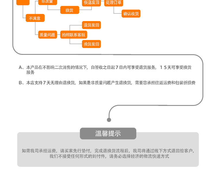 厂家定制 户外导向标识标牌 精神堡垒展示牌 立式商场标牌定做详情12