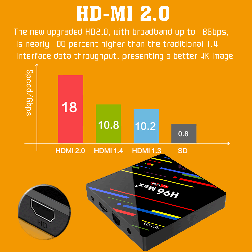 TV Box H96 Max + TV 2G 16G Android 9 - Ref 3423361 Image 18
