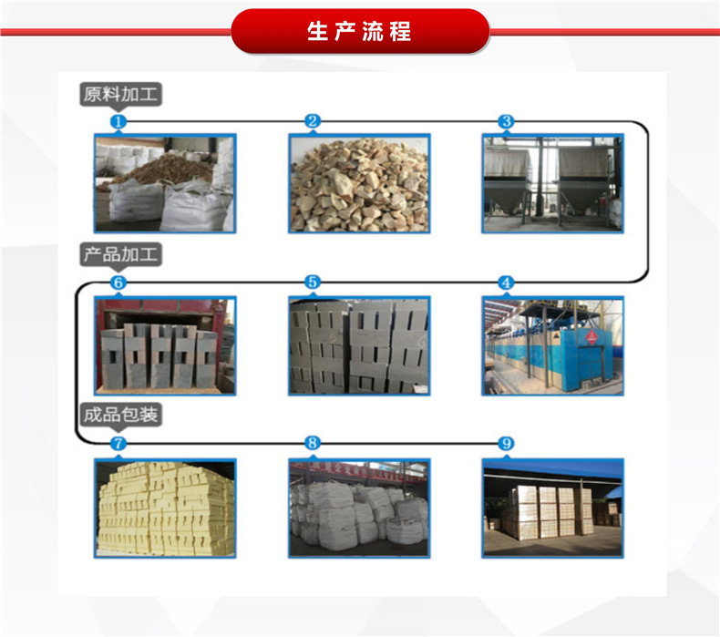 高铝砖详情页_4_副本