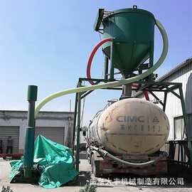 远距离粮食装车用真空吸粮机水泥罐车抽灰机码头粉煤灰卸船机图片