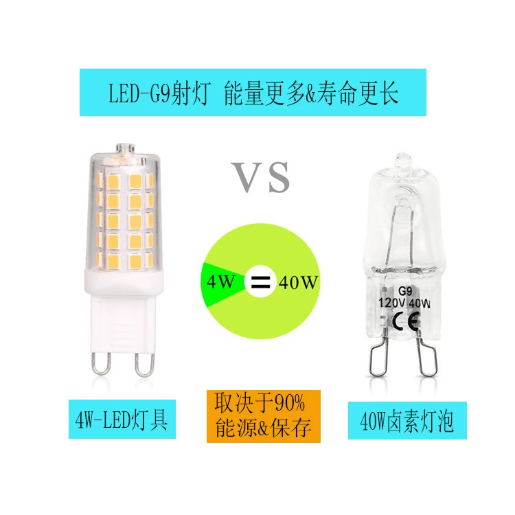 LED лампы, лампочка, 3W, 6W