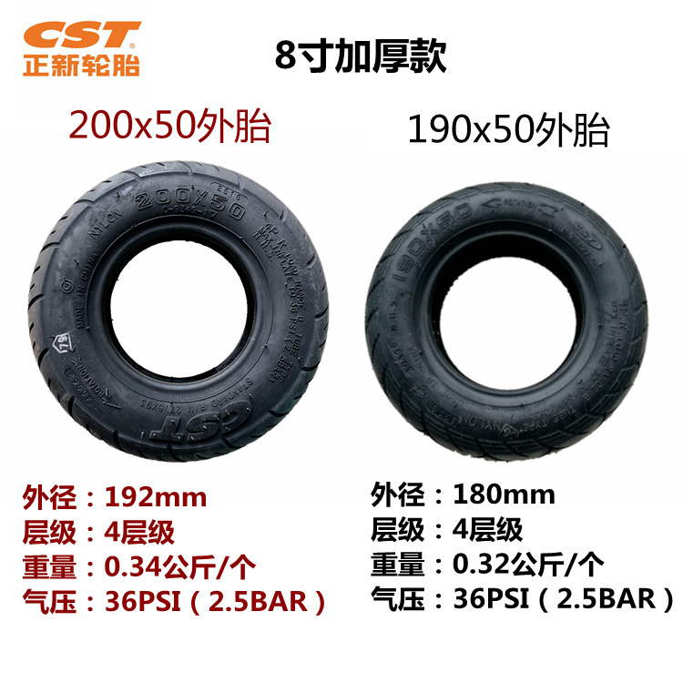 200x50和190正新外胎对比