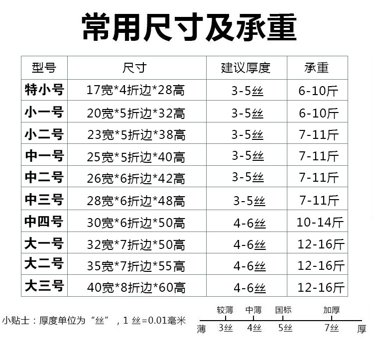 TB22pesakKWBuNjy1zjXXcOypXa_!!