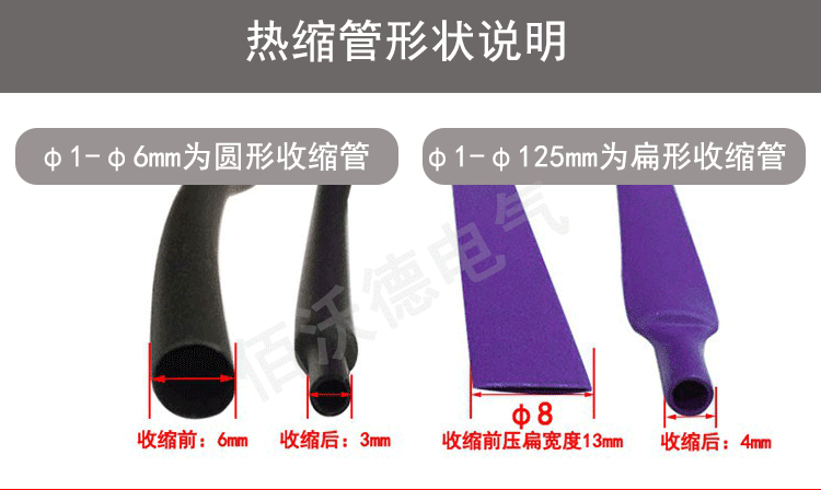 热缩管详情_04