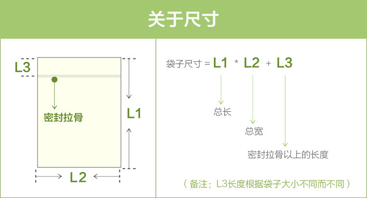 3559730447_1068481221