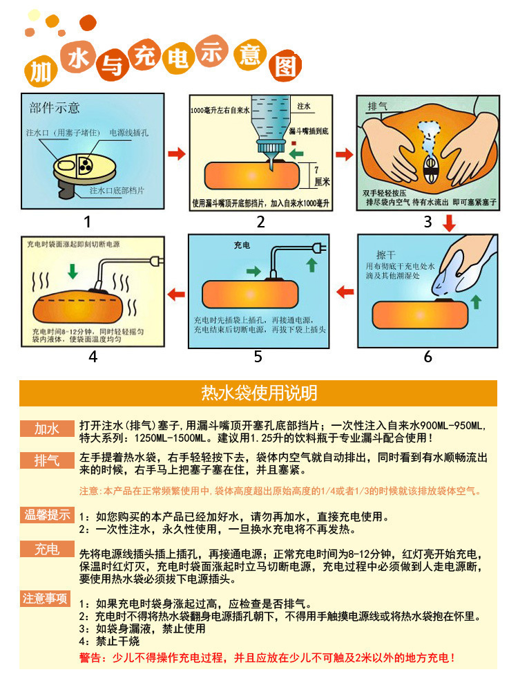 9712661394_1965275967