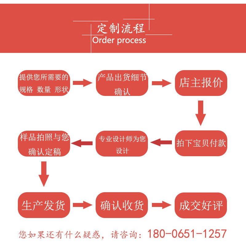 跨境热销confetti彩色婚礼抛洒片1.5cm波波球气球填充纸屑500g详情33