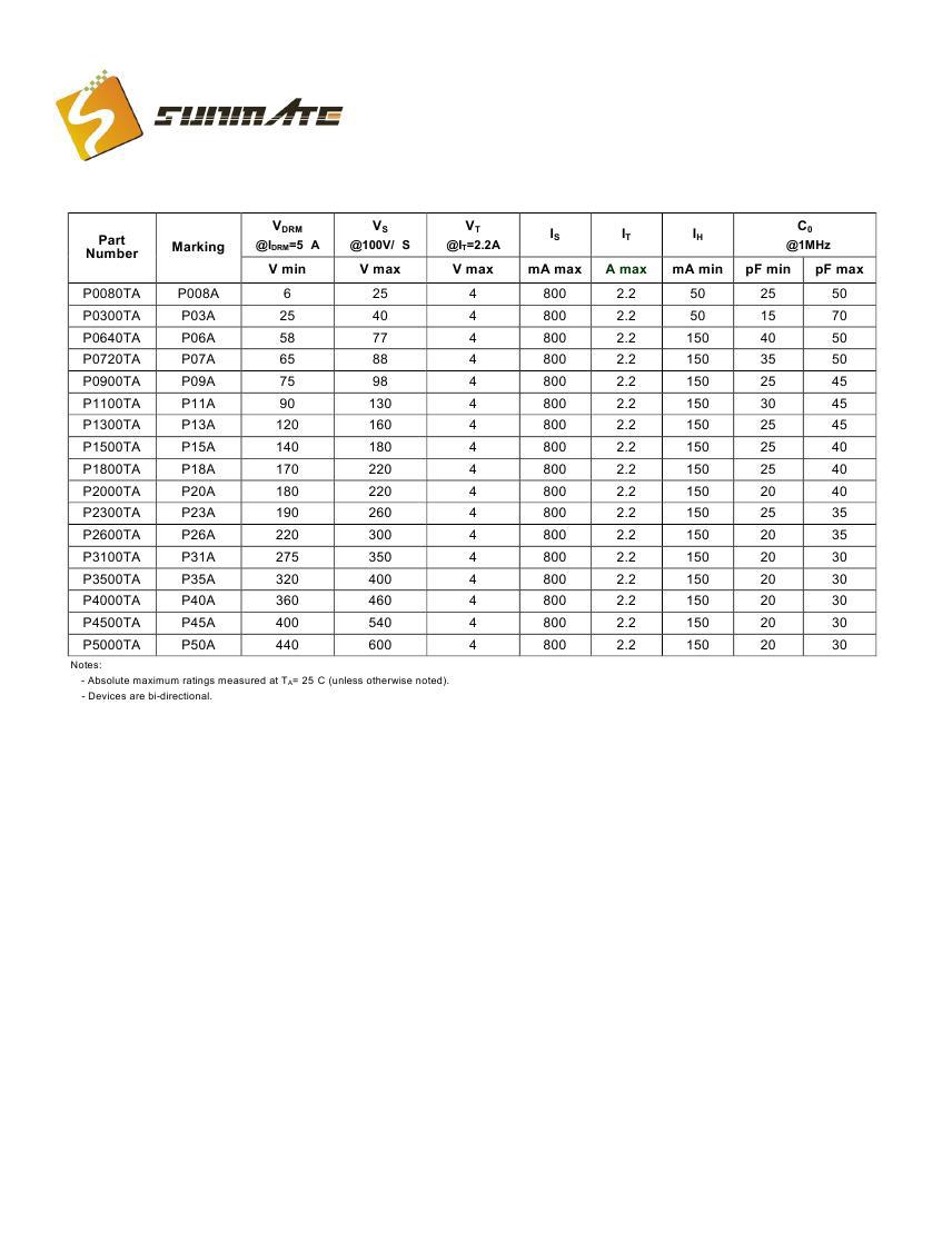 P0080TA - P5000TA0001