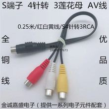 S 4D3RCAĸ AV s4D3ɏĸ Xҕҕl