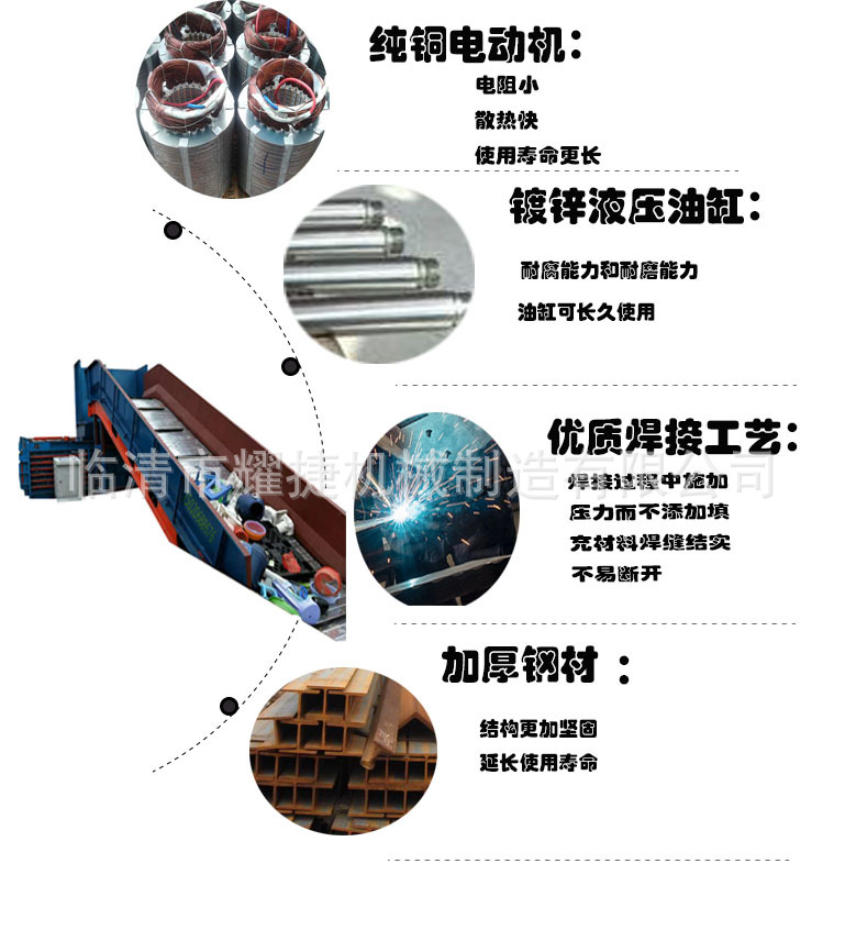 卧式打包机细节图