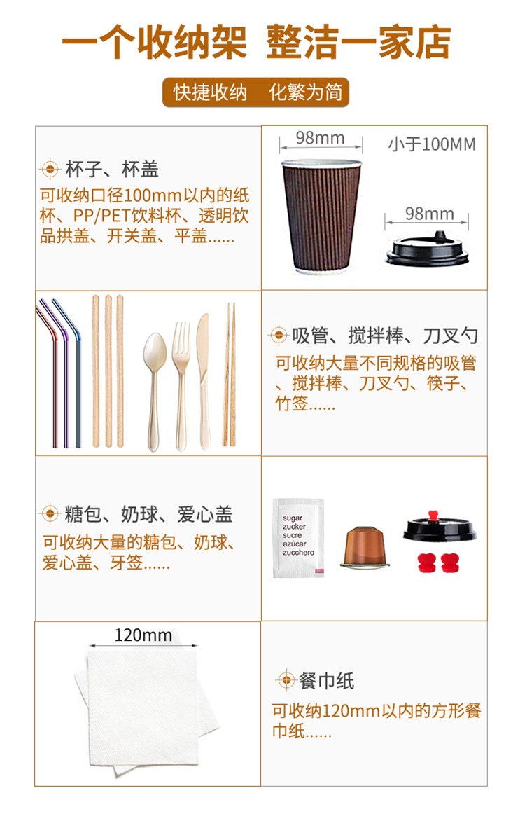 5阿里收纳架可容纳物品与尺寸.jpg