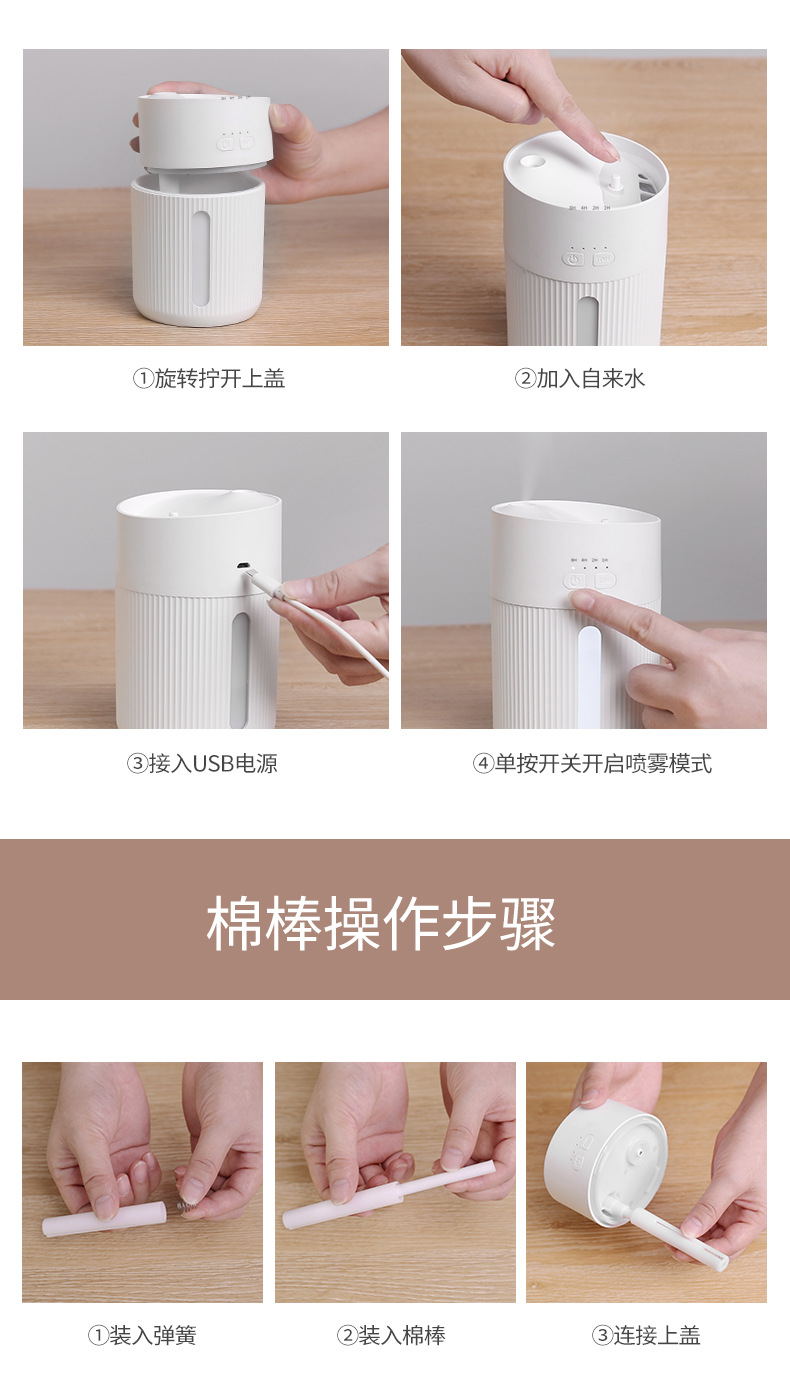 小圆上加水加湿器-详情1_07.jpg