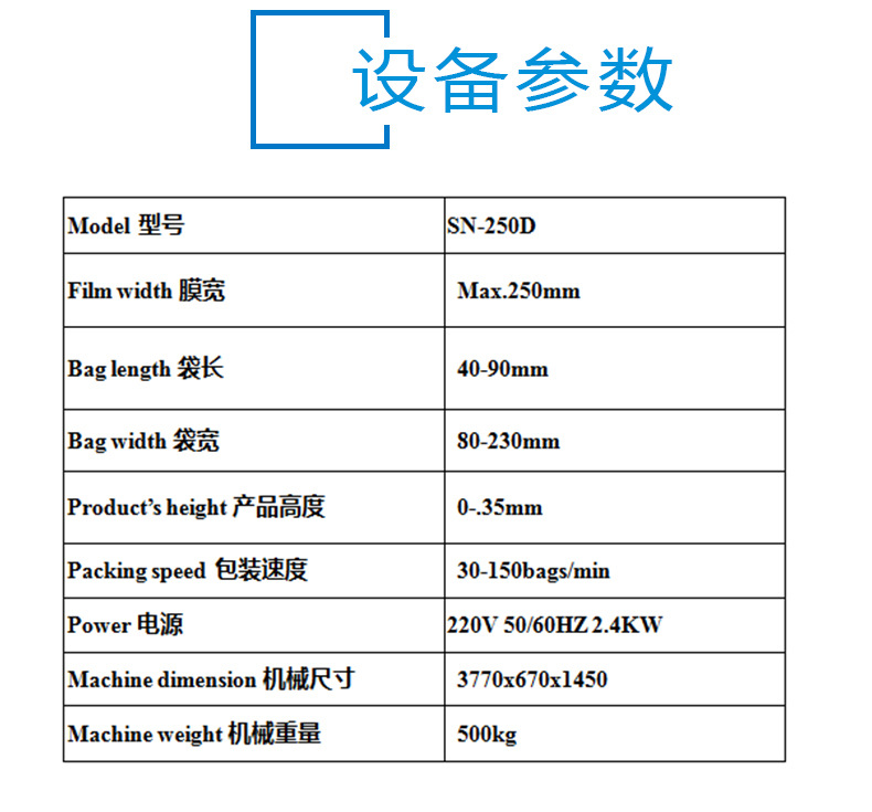 250勺子包装机详情页012_04.jpg