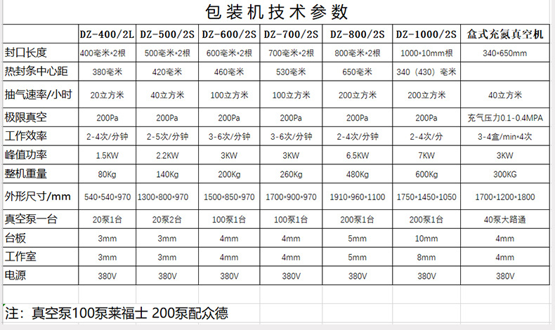 卓立机械详情PSD_05