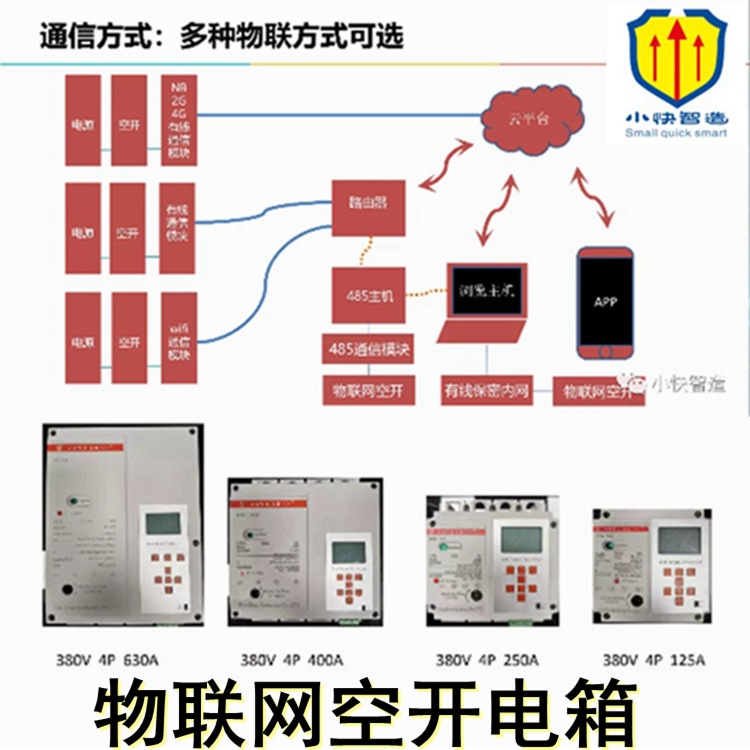 物联网空开智能电箱 智慧安全节能用电远程控制 大流量成套系统厂