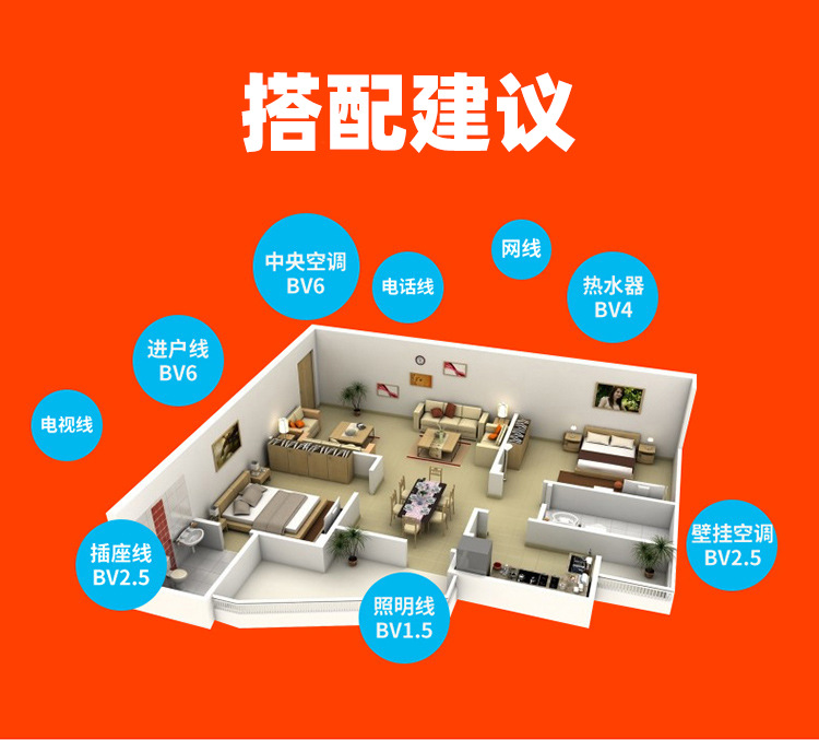 10平方五芯电缆，3芯10平方电缆线，10平方铜芯电缆，10平方5芯电缆，10平方电缆线5芯，10平方电缆，10平方电缆线4芯，电缆线10平方，三芯电缆线10平方，10平方电缆线四芯，10平方四芯电缆线，10平方电缆线，3*10平方电缆，三相四线电缆10平方，电缆10平方，4芯10平方铜芯电力电缆，10平方电缆4，10平方电缆线5芯，120平方电线，NHYJV-3*2.5，YJV-5*10，YJV-0.6/1KV-5*10，NHYJV-3*6，ZR-YJV3*2.5，NHYJV-0.6/1KV-5*16，NHYJV22-5*10，ZR-YJV-5*10，yjv电缆，yjv，电缆yjv，yjv电缆价格表，yjv电力电缆，zr-yjv，yjv 5*6，电力电缆zr-yjv，电缆zr-yjv，电线电缆yjv，阻燃yjv，10平方电缆线5芯，NHYJV-3*2.5，YJV-5*10，YJV-0.6/1KV-5*10，NHYJV-3*6，ZR-YJV3*2.5，NHYJV-0.6/1KV-5*16，NHYJV22-5*10，ZR-YJV-5*10，