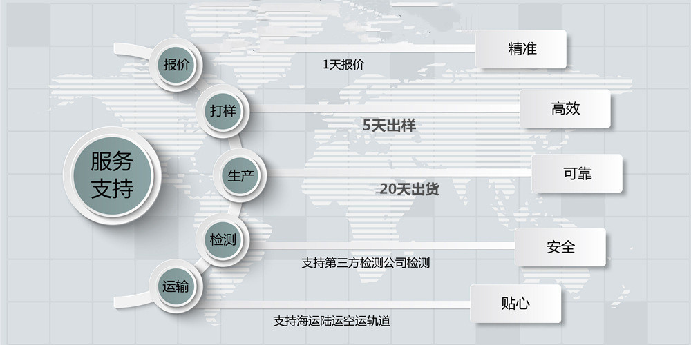 10945648201_725389063