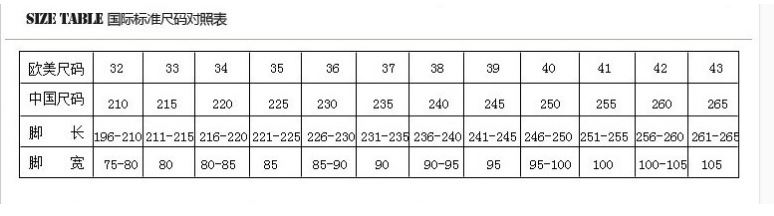 Chaussures été pour femme en Caoutchouc - Ref 3345697 Image 24