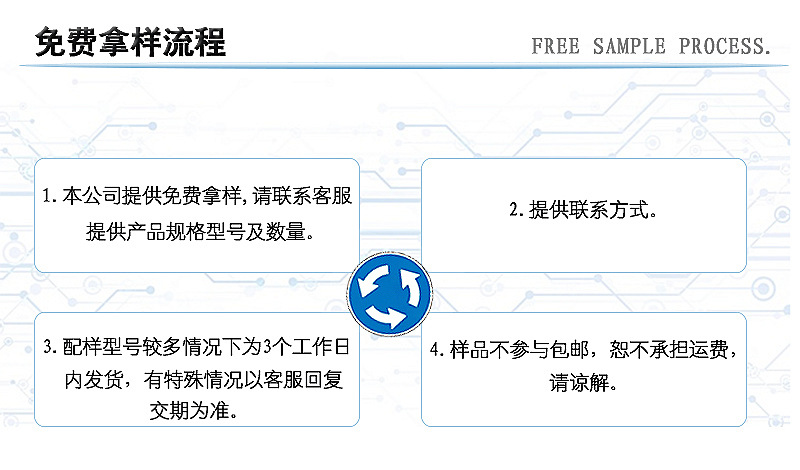 免费拿样确认