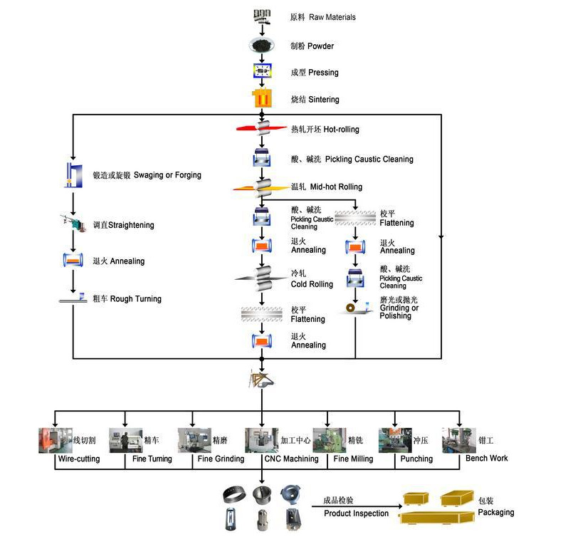 QQ截图20190403181655