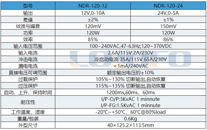 NDR-120W.jpg