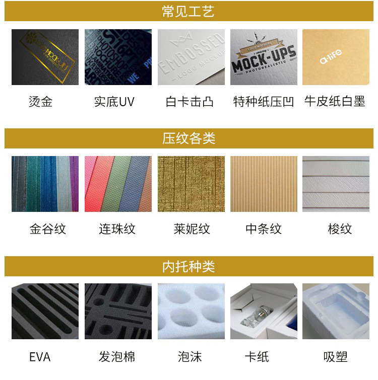 详情9-03制作工艺