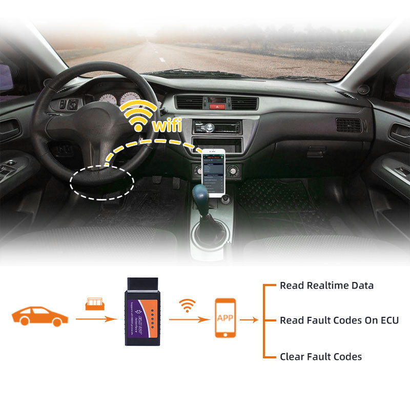 OBD2 Tool