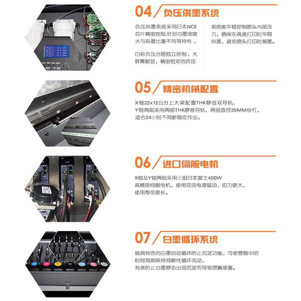 UV平板打印机TW-2513GU大型万能UV打印机