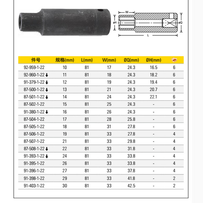 公制6角风动长套筒,史丹利/29mm