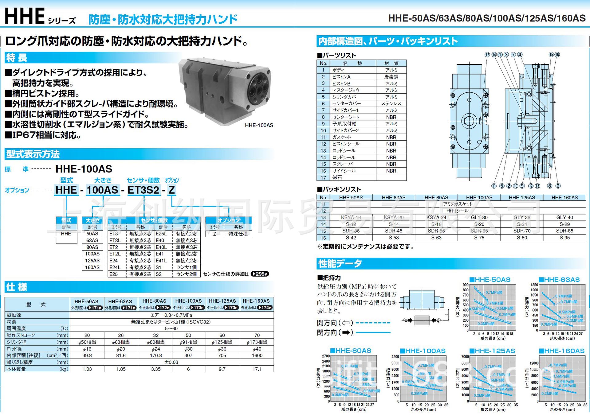 日本近藤制作所 日本KONSEI全系列产品  KHB-120  创纵国际