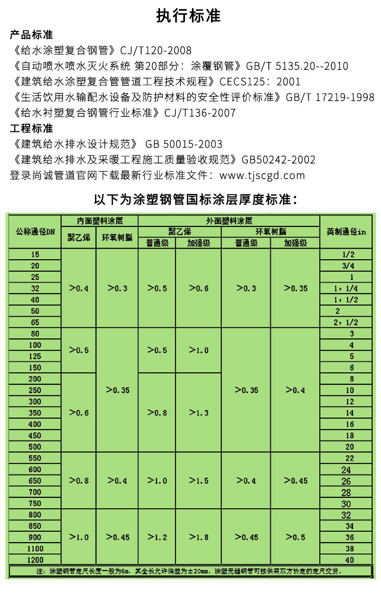 涂塑鋼管新詳情-恢復(fù)的_06