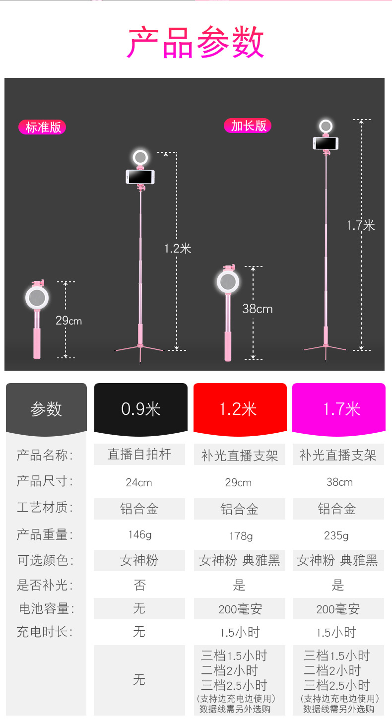 Stick selfie en ABS - Ref 3385966 Image 29