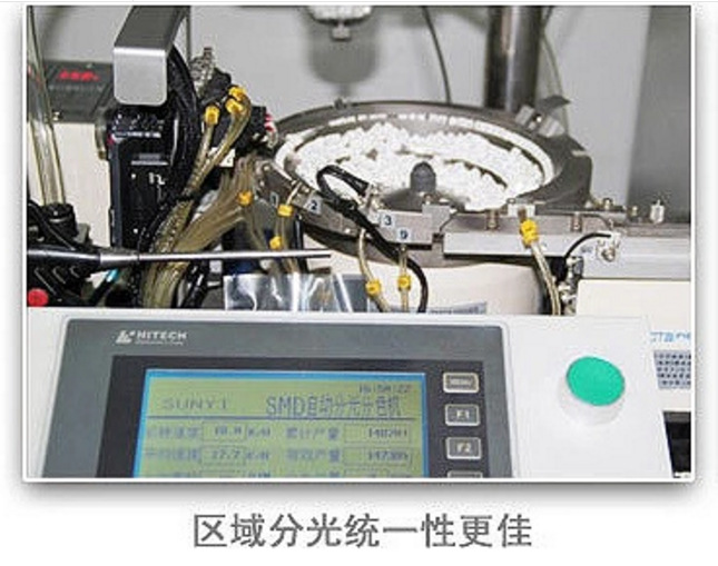 大功率LED灯珠生产车间--分光