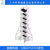 Guangzhou Manufactor Direct selling aluminium alloy Scaffolding Mobile scaffolding Aerial platform Manufacture