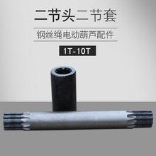 䓽zK늄ӺJS1T/2T/3T/5T/10TҎRȫ