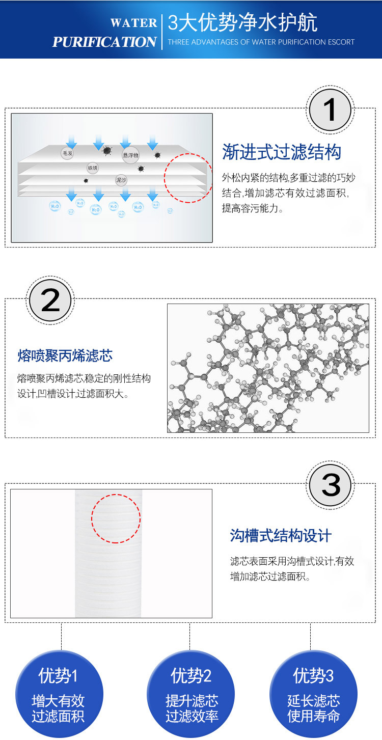 3M 净水器PP棉滤芯